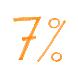 MWSt. begünstigt (7%)