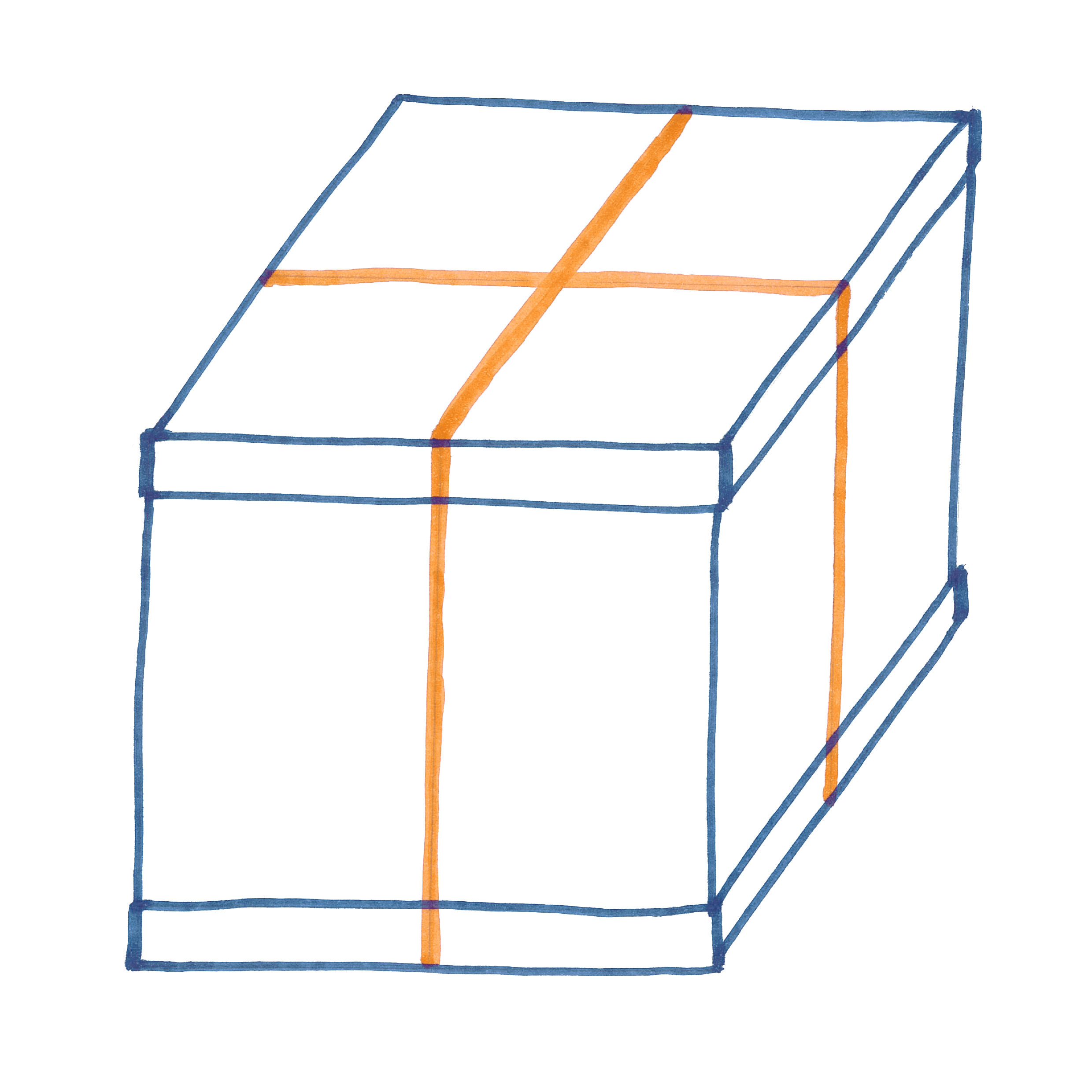 Skizze zu neutraler Versand