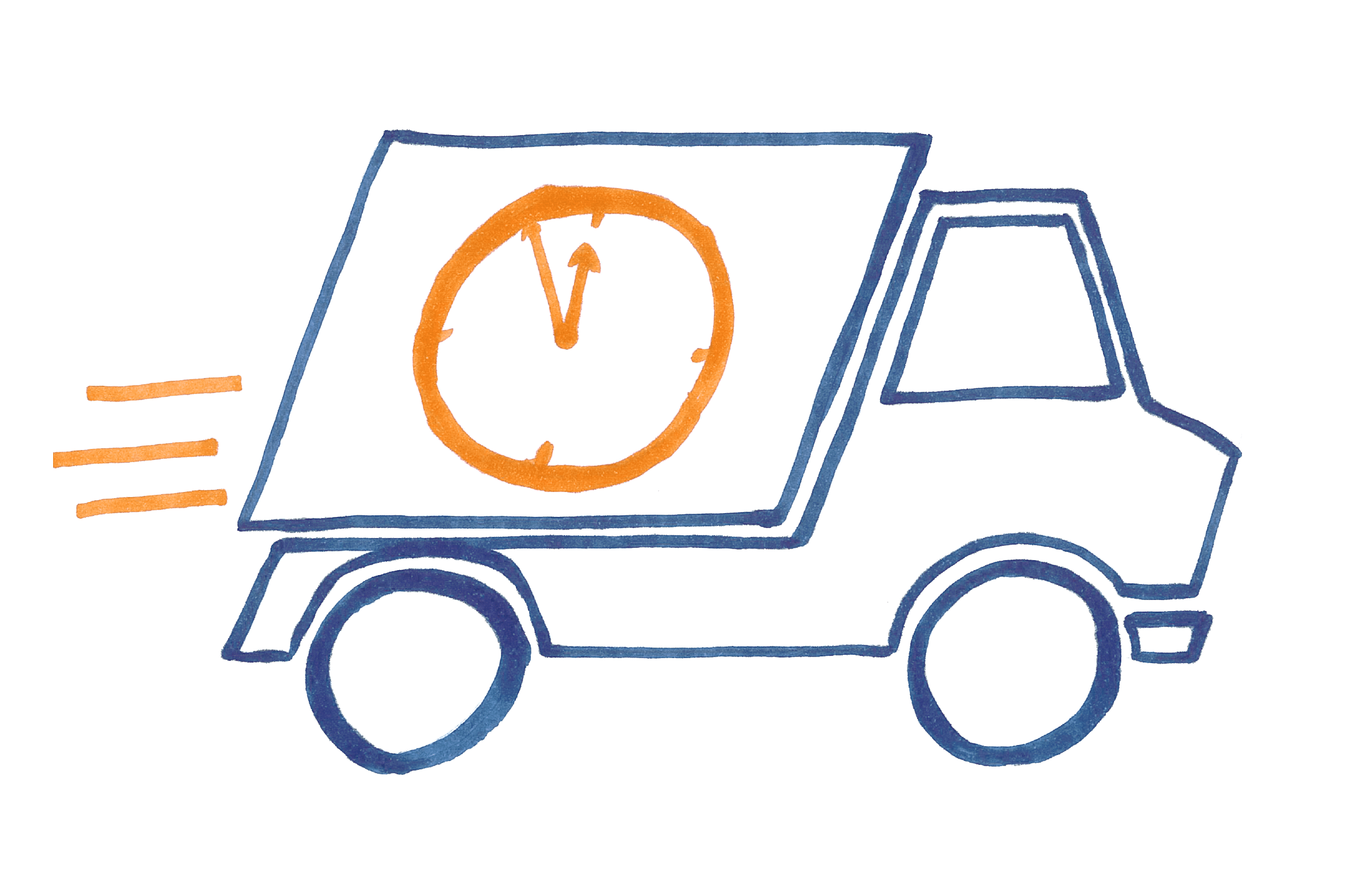 Skizze zu Produktionszeit